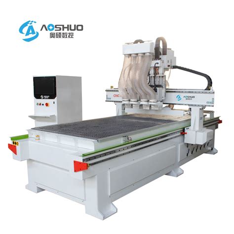 cnc machine suppliers in pakistan|cnc logic for sale.